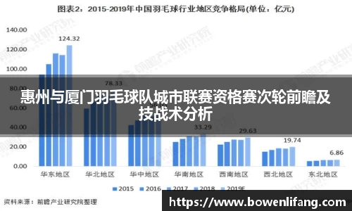 惠州与厦门羽毛球队城市联赛资格赛次轮前瞻及技战术分析